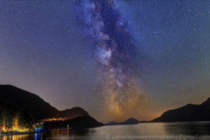 Milky Way rising from sea water